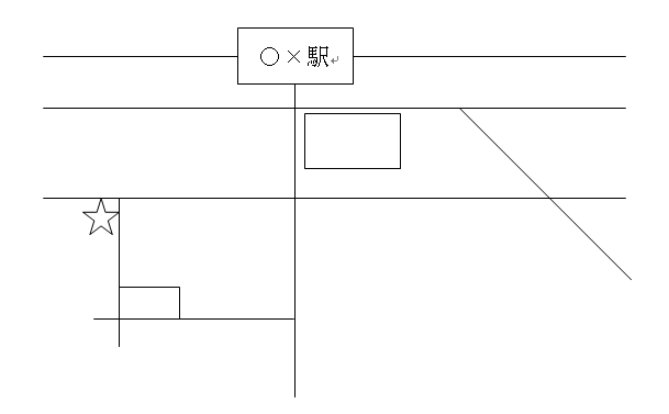 図形の直線はまっすぐ引きましょう ワードで見栄え良い地図を作成する