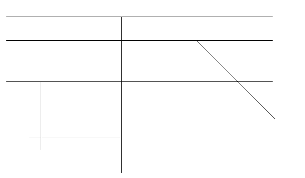 図形の直線はまっすぐ引きましょう ワードで見栄え良い地図を作成する